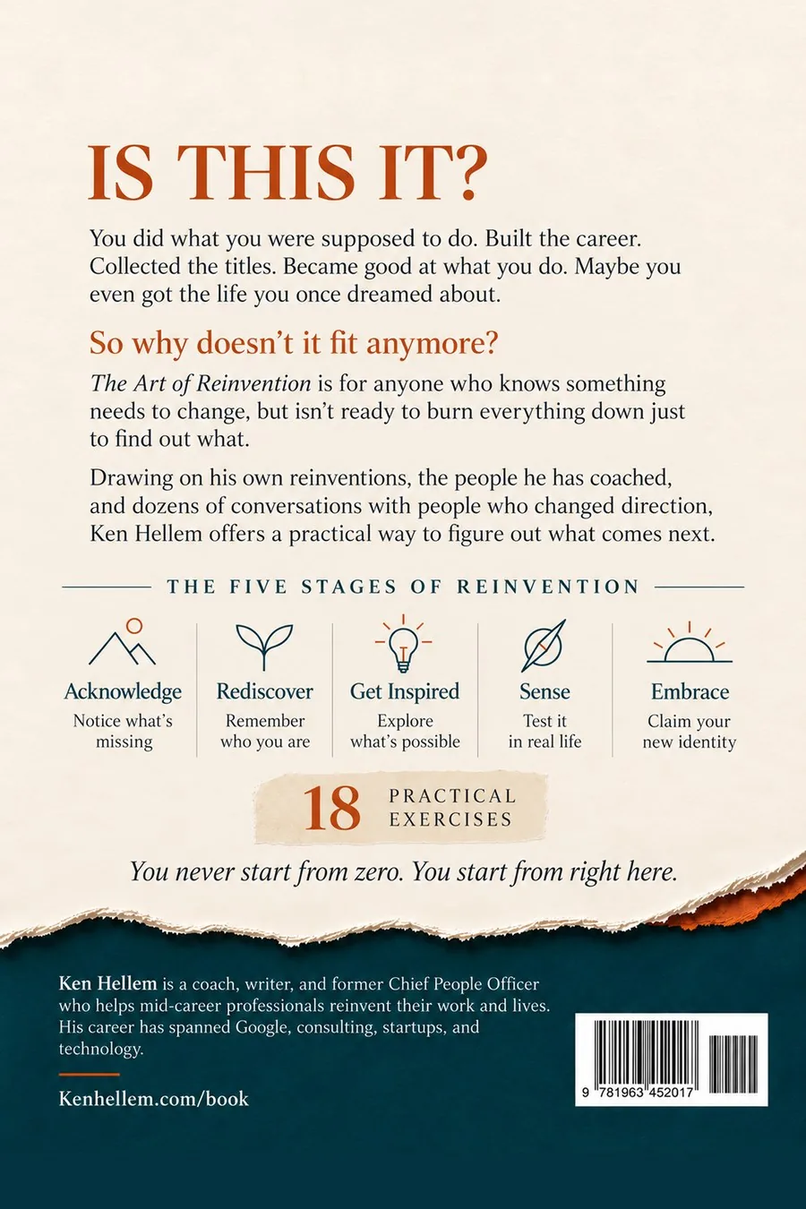 The back cover of The Art of Reinvention: Is this it? The five stages of reinvention, and 18 practical exercises.