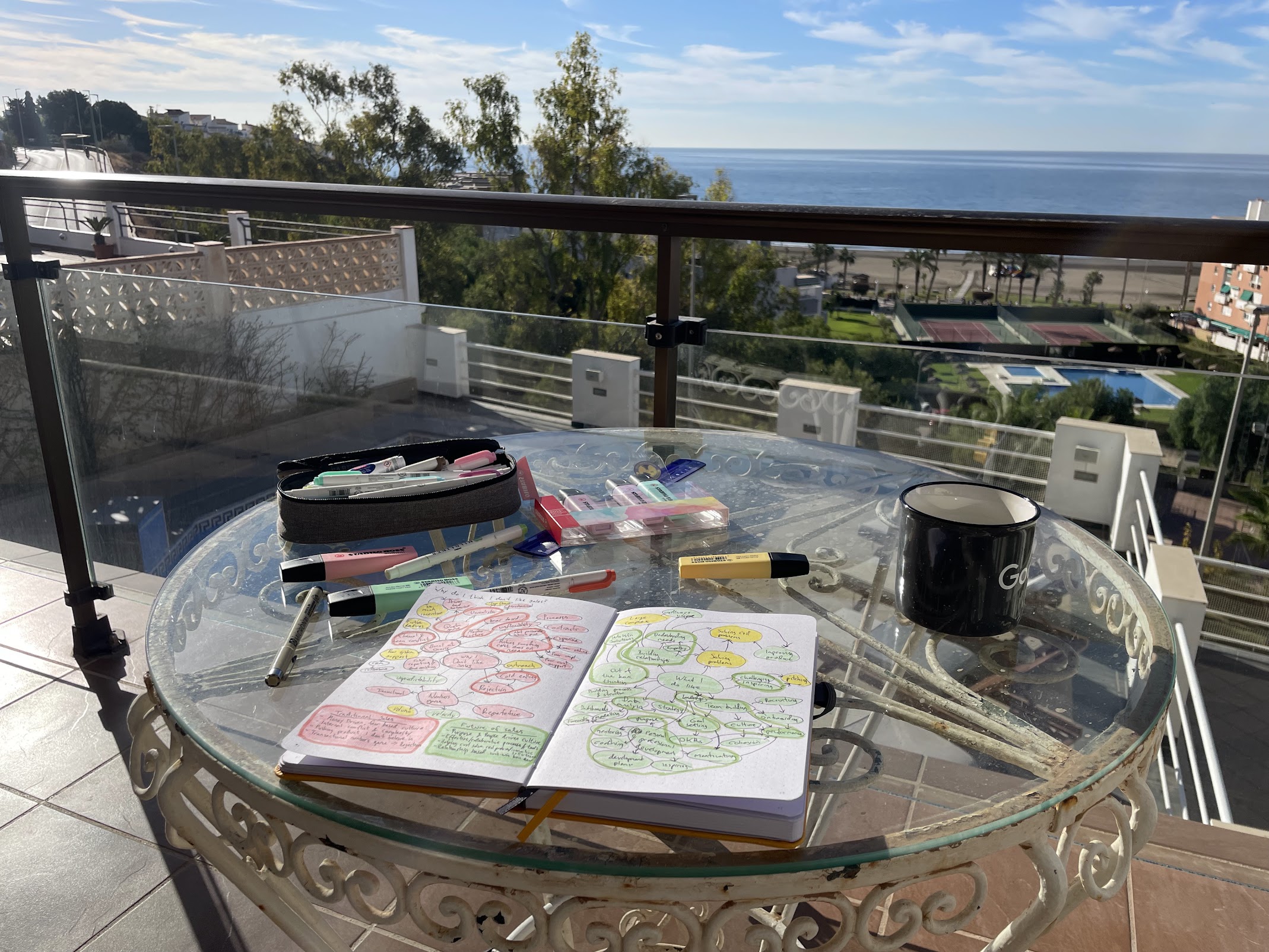 Mind map journal spread on terrace overlooking the sea
